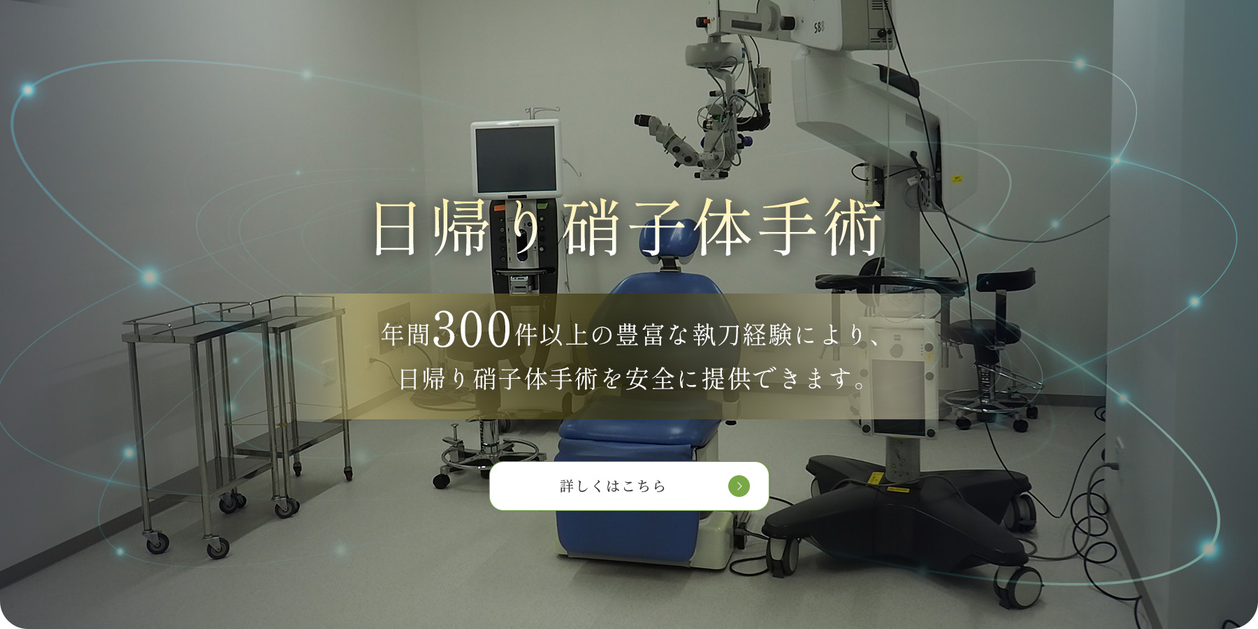 日帰り硝子体手術　年間300件以上の豊富な執刀経験により、日帰り硝子体手術を安全に提供できます。